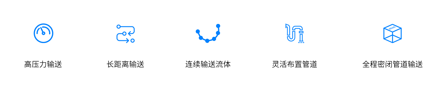 正壓稀相發(fā)送系統(tǒng).jpg